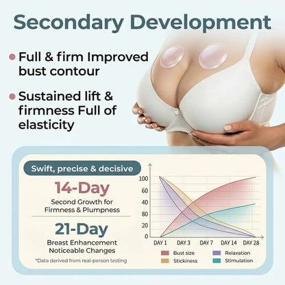 💥LUMIVO® 💥Breast Enhancement Patches