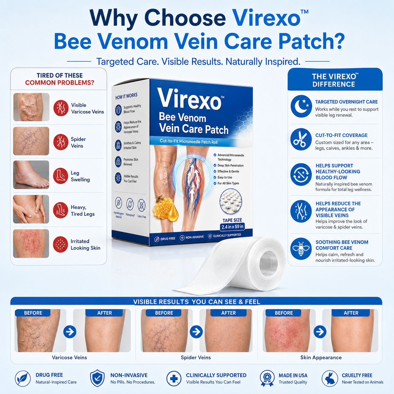 Virexo™ Bee Venom Vein Care Patch