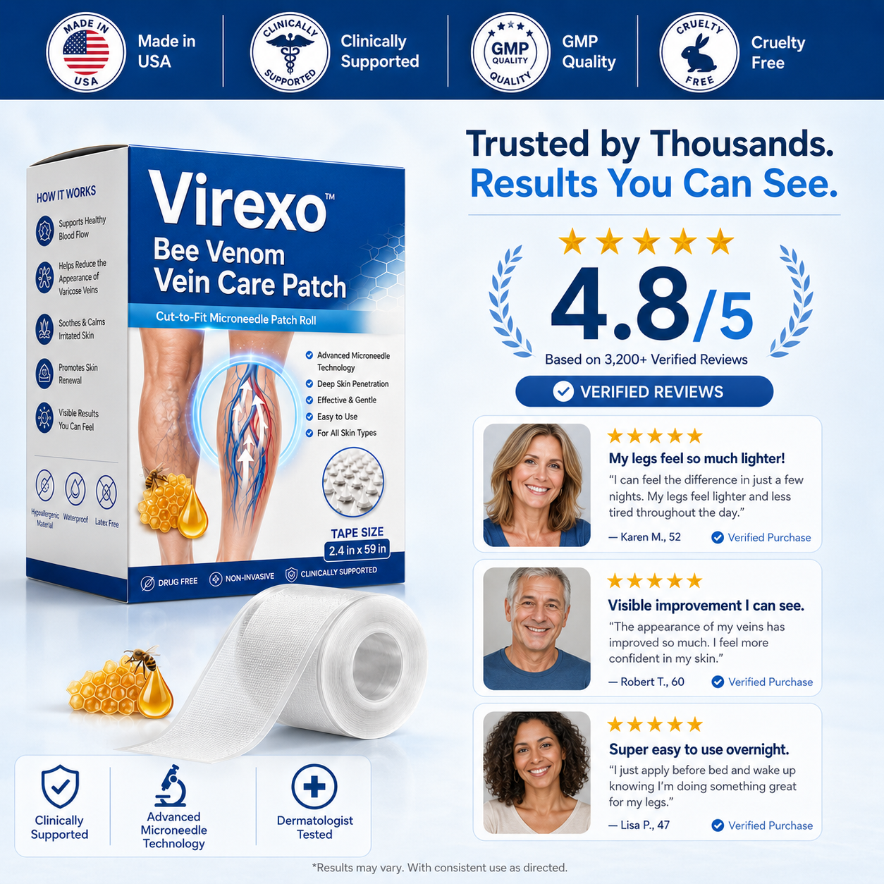 Virexo™ Bee Venom Vein Care Patch
